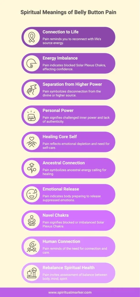 10 spiritual meanings of belly button pain (1)