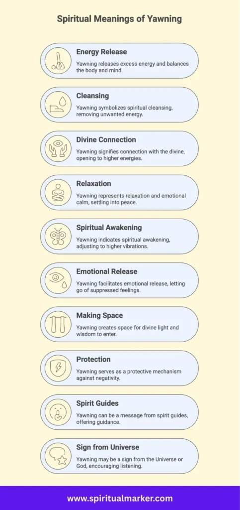 10 spiritual meanings of yawning