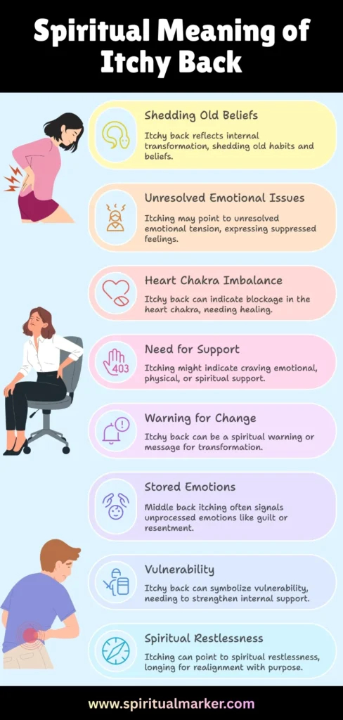 Spiritual Meaning of Itchy Back