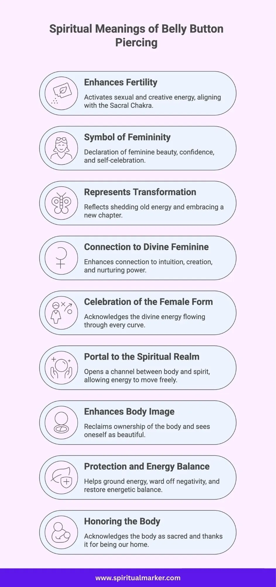 spiritual meanings of belly button piercing