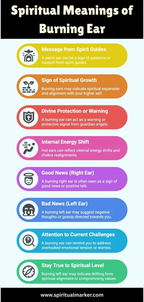 spiritual meanings of burning or hot ears